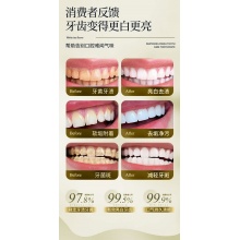 【拒绝牙黄口臭】兰香桂花牙膏美白去黄烟渍清新口气深层清洁留香3支